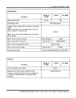 Preview for 53 page of Northern Telecom NAC User Manual