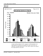 Preview for 128 page of Northern Telecom NAC User Manual