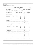 Preview for 196 page of Northern Telecom NAC User Manual