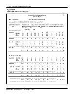 Preview for 219 page of Northern Telecom NAC User Manual