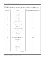 Preview for 350 page of Northern Telecom NAC User Manual