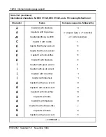 Preview for 352 page of Northern Telecom NAC User Manual