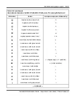 Preview for 353 page of Northern Telecom NAC User Manual