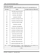 Preview for 354 page of Northern Telecom NAC User Manual