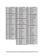 Предварительный просмотр 13 страницы Northern 332101 Owner'S Manual