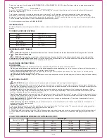 Preview for 2 page of Northern 337007 Owner'S Manual