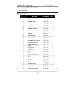 Предварительный просмотр 13 страницы Northern Amp Arc 7000 Operating Instructions And Parts Manual