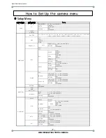 Preview for 7 page of Northern CB700VFIR5960 User Manual