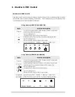 Preview for 10 page of Northern LED17ST User Manual