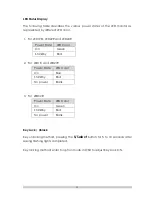 Предварительный просмотр 12 страницы Northern LED17ST User Manual