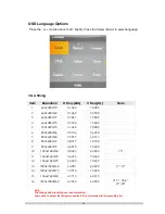 Preview for 15 page of Northern LED17ST User Manual