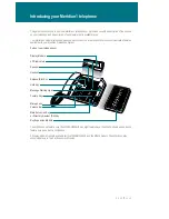 Preview for 4 page of Northern Modular Telephone User Manual