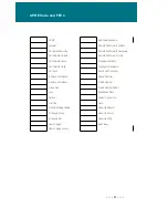 Preview for 44 page of Northern Modular Telephone User Manual