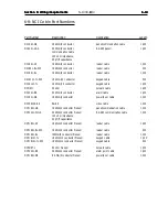 Preview for 74 page of Northern N-1000-III Installation And Programming Manual