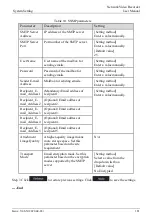 Предварительный просмотр 201 страницы Northern N3NVR Series User Manual