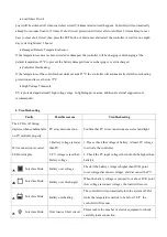 Предварительный просмотр 6 страницы Northern NSC1024A Manual