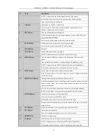 Preview for 13 page of Northern NVR16POE User Manual