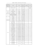 Предварительный просмотр 179 страницы Northern NVR16POE User Manual