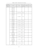 Предварительный просмотр 184 страницы Northern NVR16POE User Manual