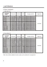 Preview for 30 page of NorthFlo HP50NF Installation Instructions Manual