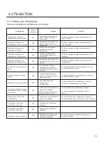 Preview for 49 page of NorthFlo HP50NF Installation Instructions Manual