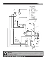 Preview for 25 page of Northland Crown Royal 1000 Installation And Operation Instructions Manual