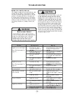 Preview for 14 page of Northland NL24WSG0 series Installation, Operation And Maintenance Instructions