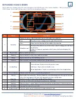 Preview for 7 page of Northland YEALINK CAM50 User Manual