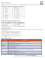 Preview for 20 page of Northland YEALINK CAM50 User Manual