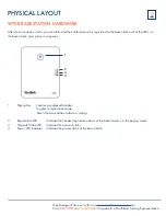 Предварительный просмотр 4 страницы Northland Yealink CP935W User Manual