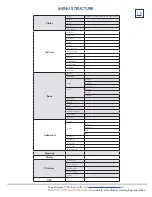 Предварительный просмотр 14 страницы Northland Yealink CP935W User Manual