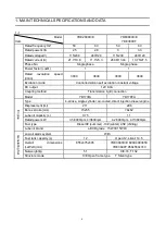 Preview for 6 page of NORTHMARK YDE2800X/E User Manual