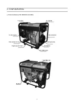 Preview for 10 page of NORTHMARK YDE2800X/E User Manual