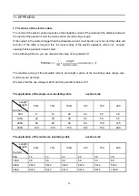 Preview for 30 page of NORTHMARK YDE2800X/E User Manual