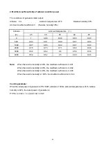 Preview for 31 page of NORTHMARK YDE2800X/E User Manual