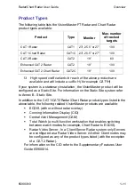 Preview for 33 page of Northrop Grumman Sperry Marine VisionMaster FT User Manual