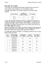 Preview for 350 page of Northrop Grumman Sperry Marine VisionMaster FT User Manual