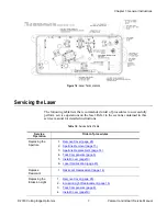 Предварительный просмотр 17 страницы NORTHROP GRUMMAN Iklwa II TEM00 Service Manual