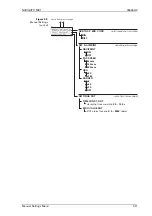 Preview for 29 page of NORTHROP GRUMMAN NAVIGAT X MK 1 Operation, Installation And Service Manual