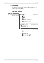 Preview for 34 page of NORTHROP GRUMMAN NAVIGAT X MK 1 Operation, Installation And Service Manual