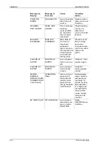 Preview for 40 page of NORTHROP GRUMMAN NAVIGAT X MK 1 Operation, Installation And Service Manual