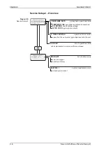 Preview for 42 page of NORTHROP GRUMMAN NAVIGAT X MK 1 Operation, Installation And Service Manual