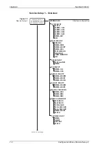 Preview for 66 page of NORTHROP GRUMMAN NAVIGAT X MK 1 Operation, Installation And Service Manual