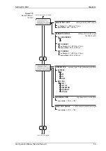 Preview for 67 page of NORTHROP GRUMMAN NAVIGAT X MK 1 Operation, Installation And Service Manual