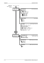 Preview for 68 page of NORTHROP GRUMMAN NAVIGAT X MK 1 Operation, Installation And Service Manual