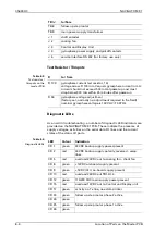 Preview for 86 page of NORTHROP GRUMMAN NAVIGAT X MK 1 Operation, Installation And Service Manual