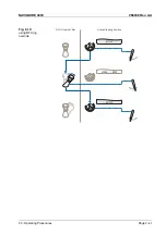 Preview for 65 page of NORTHROP GRUMMAN naviguide 4000 User, Installation And Service Manual