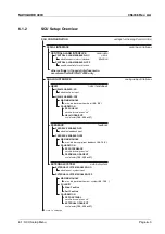 Preview for 91 page of NORTHROP GRUMMAN naviguide 4000 User, Installation And Service Manual