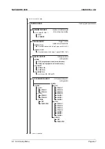 Preview for 95 page of NORTHROP GRUMMAN naviguide 4000 User, Installation And Service Manual