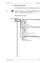 Preview for 39 page of NORTHROP GRUMMAN NAVITWIN IV Operation, Installation And Service Manual